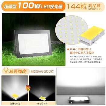 shineshare LED投光器 屋外 100W コンセント式 超薄型 作業灯 Amazon.co.jp: shineshare LED投光器 屋外 100W コンセント式 超